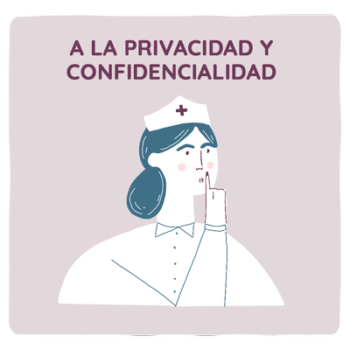 Derecho a la privacidad y confidencialidad